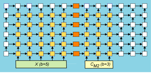 npo2 var