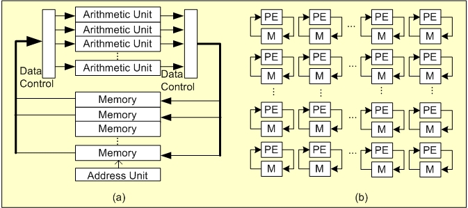 fig1